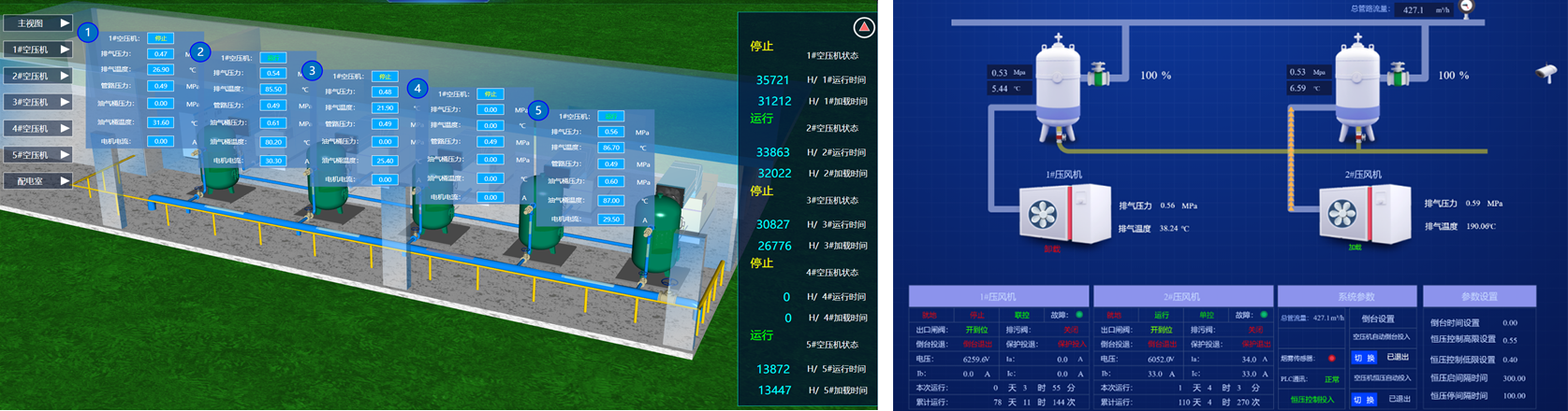 1681953007982235.png 礦用壓風(fēng)機(jī)遠(yuǎn)程監(jiān)控系統(tǒng).png